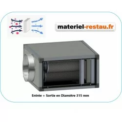 Caisson performance 6 cartouches de charbon actif anti-odeurs pour hotte de cuisine professionnelle