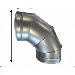 HAUTEUR DANS LA DESCRIPTION